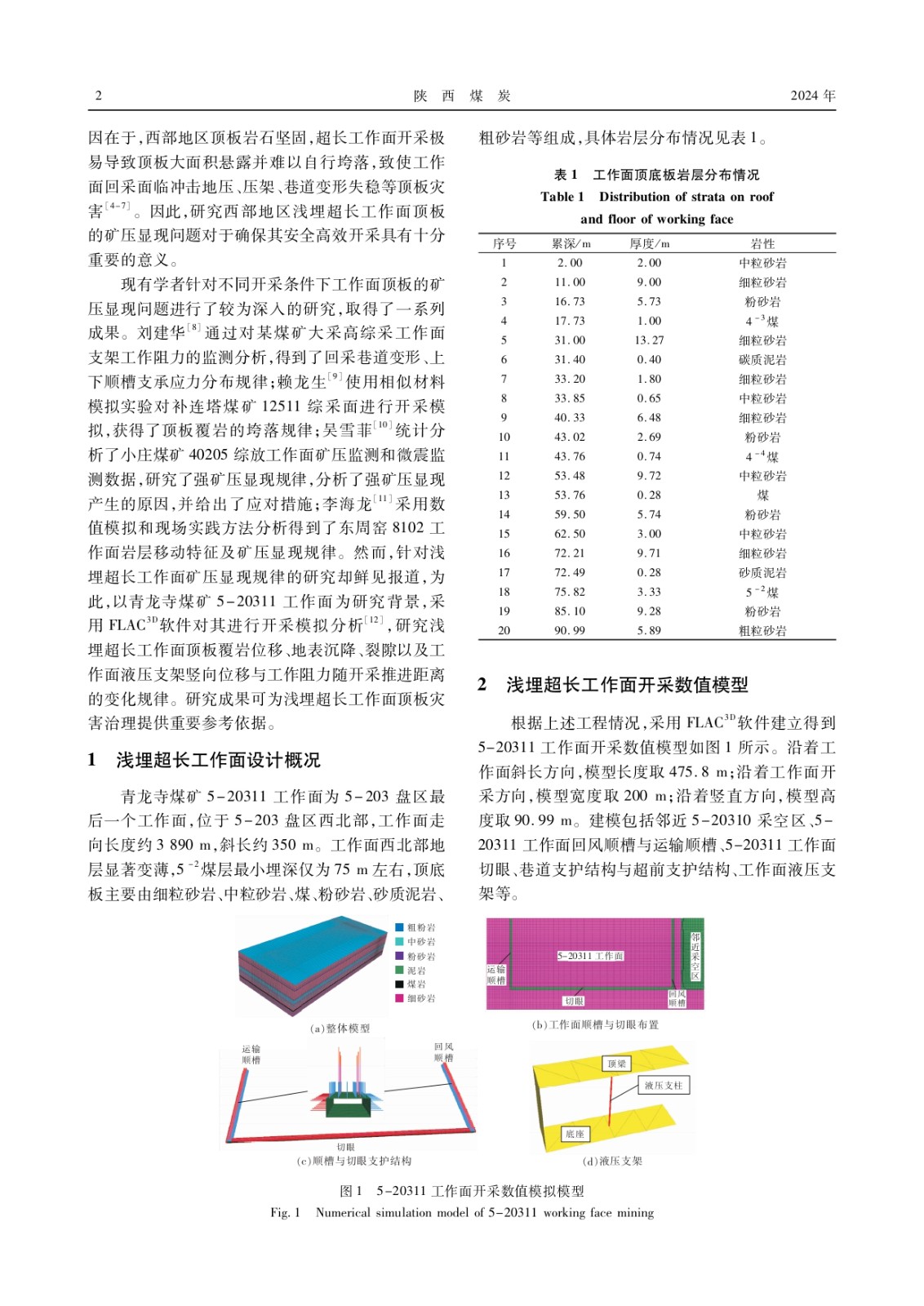 2024年第1期陕西煤炭电子版-11-15_page-0002.jpg