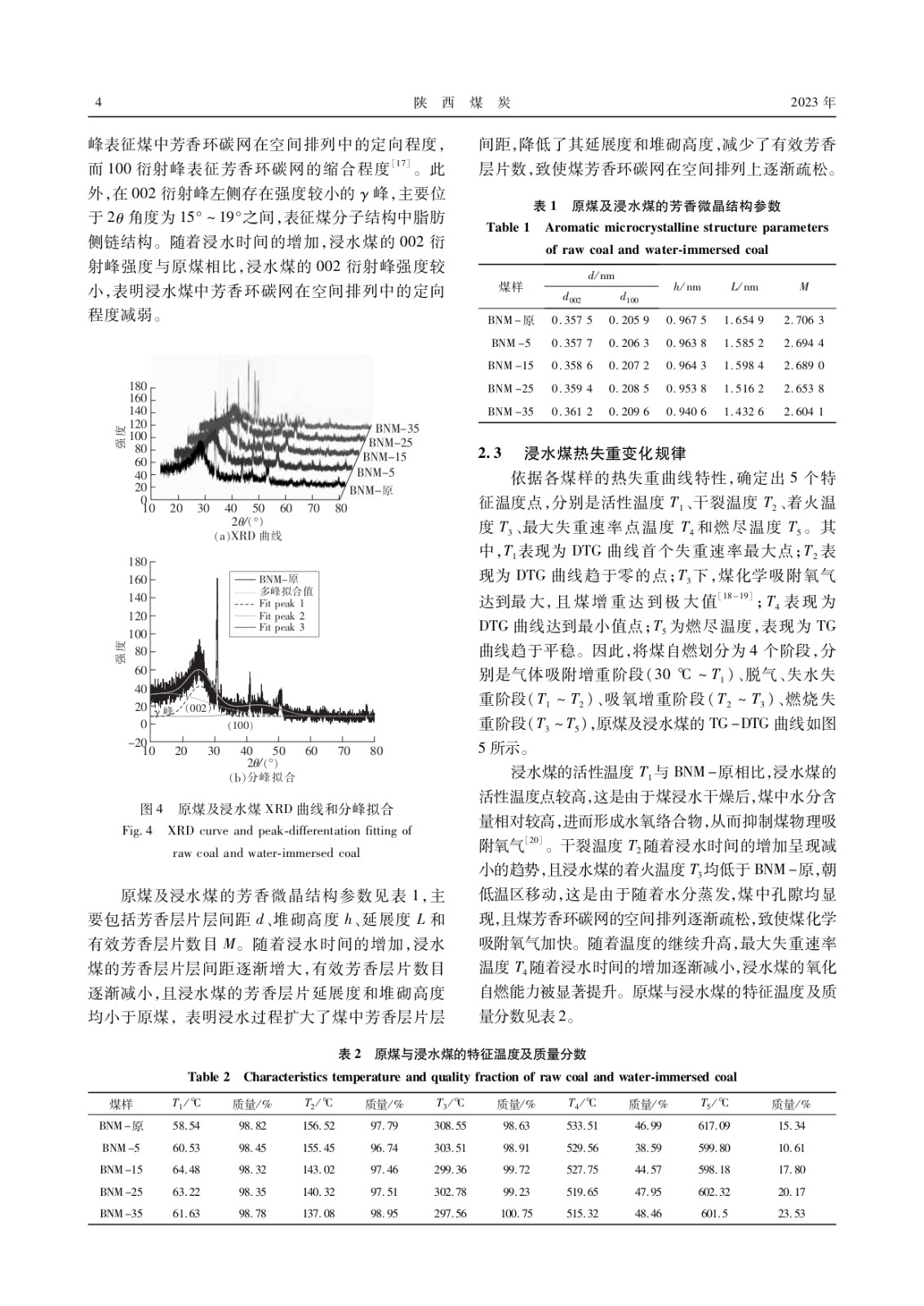 第五期2023年陕西煤炭电子版-17-22_page-0004.jpg