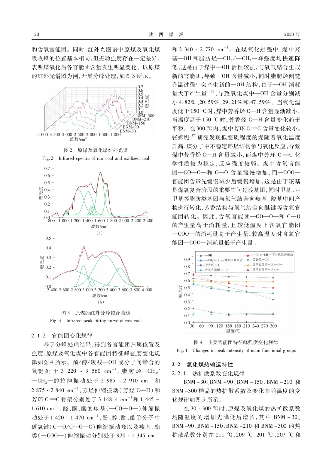 预氧化不粘煤自燃过程热输运特性研究_page-0003.jpg