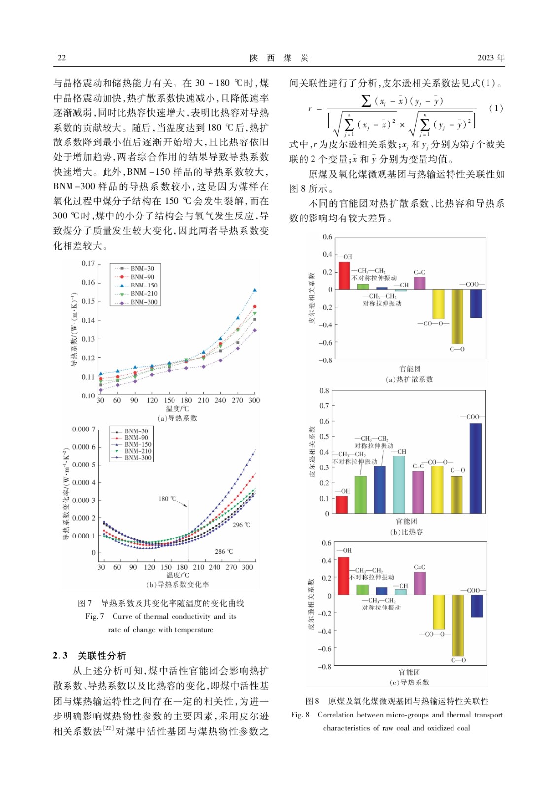 预氧化不粘煤自燃过程热输运特性研究_page-0005.jpg